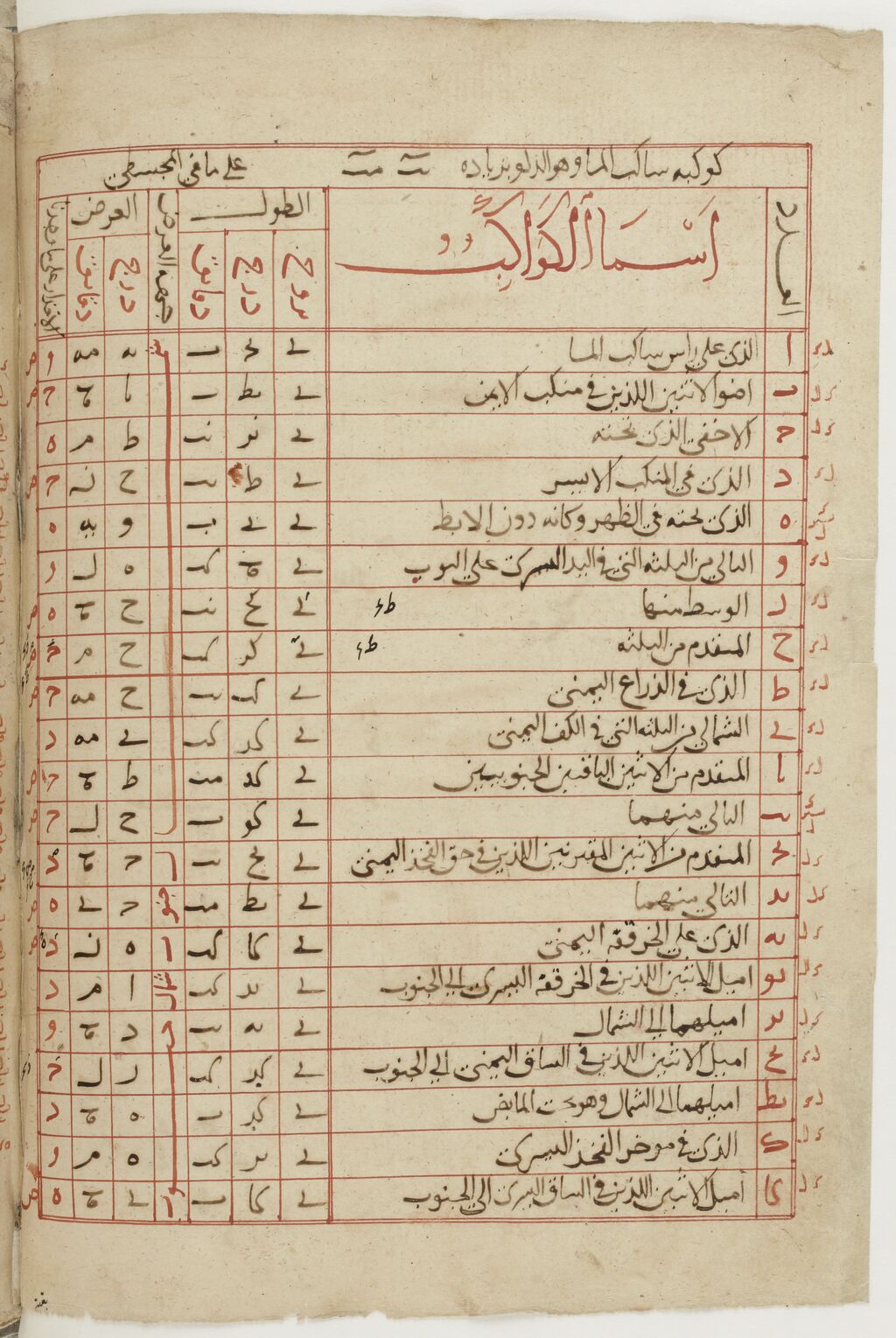 Ouvrir dans Mirador (nouvelle fenêtre)