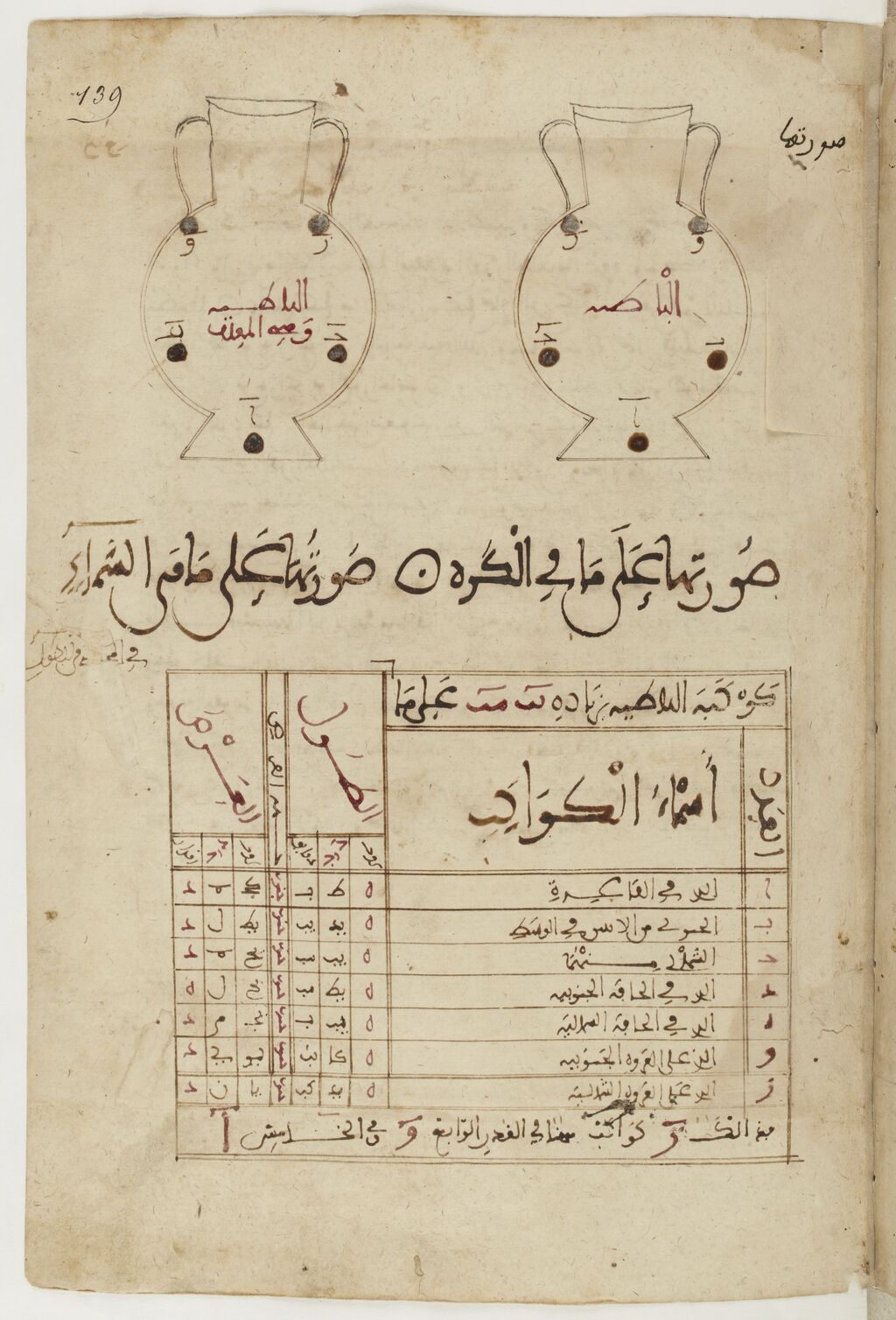 Ouvrir dans Mirador (nouvelle fenêtre)