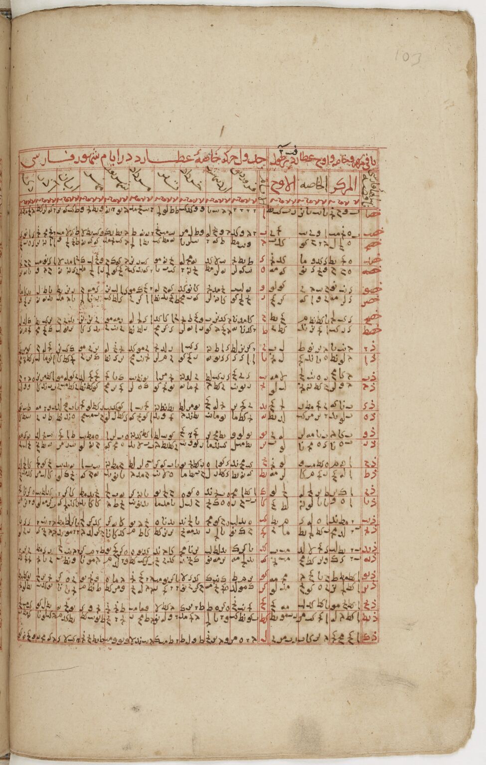 Ouvrir dans Mirador (nouvelle fenêtre)