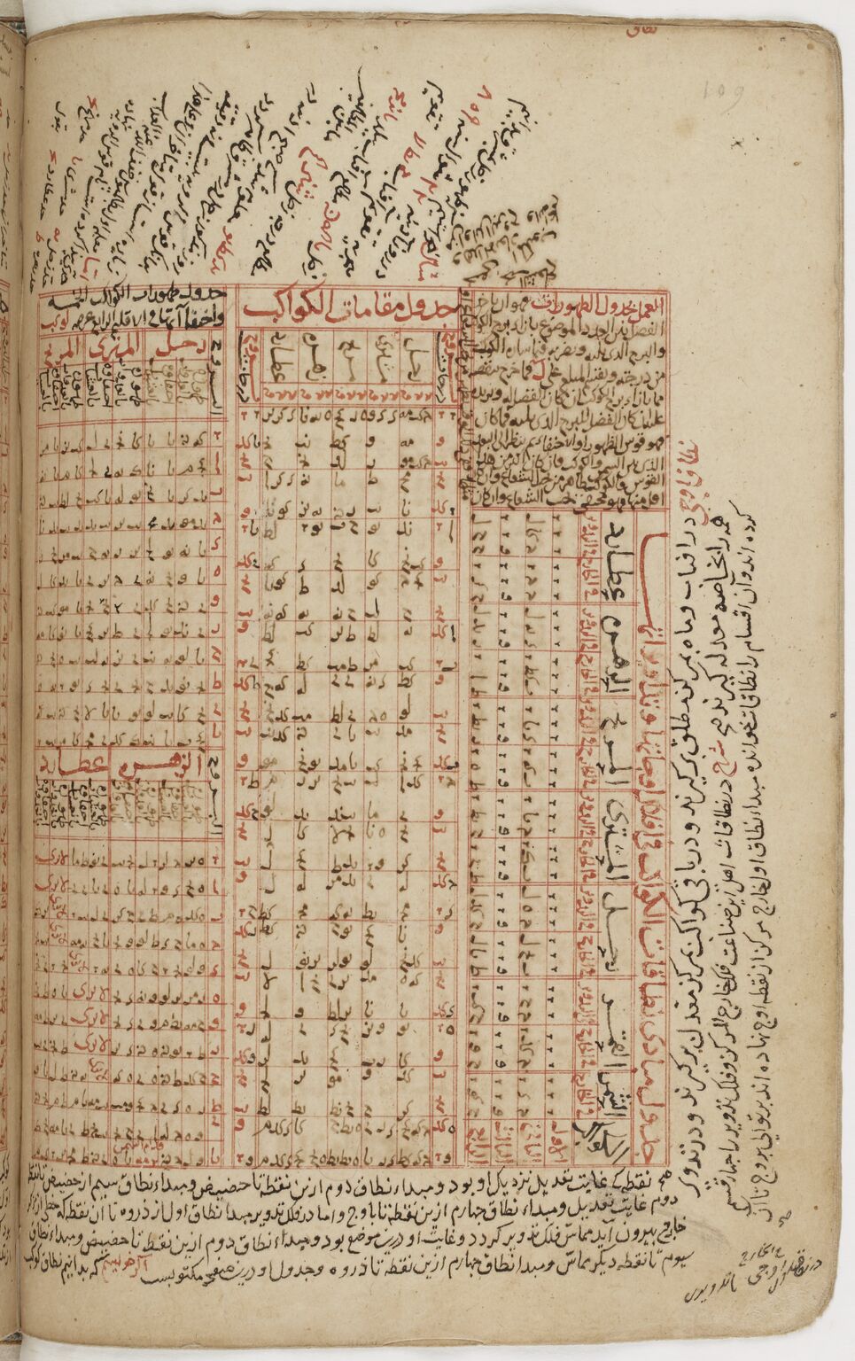 Ouvrir dans Mirador (nouvelle fenêtre)