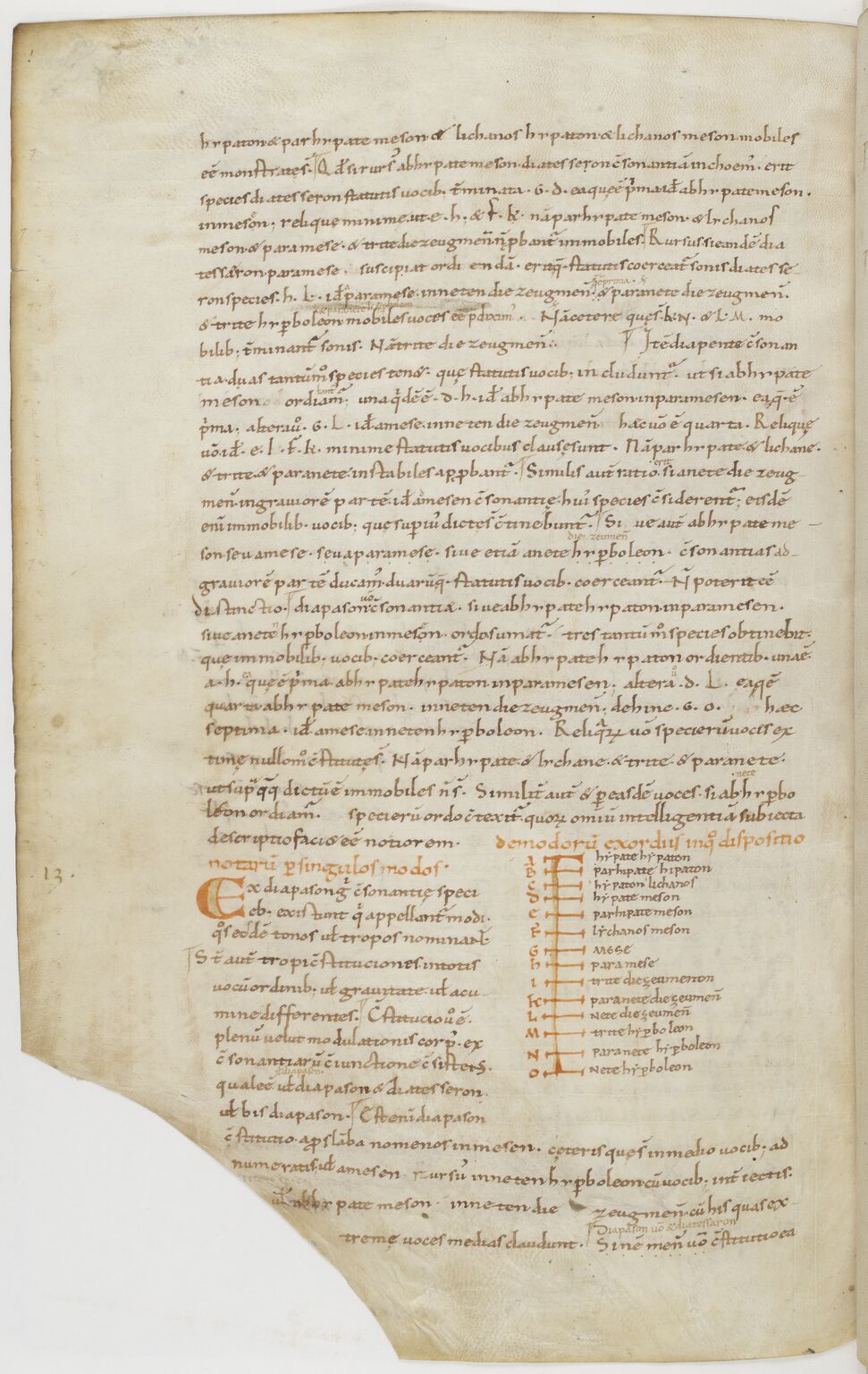 Ouvrir dans Mirador (nouvelle fenêtre)